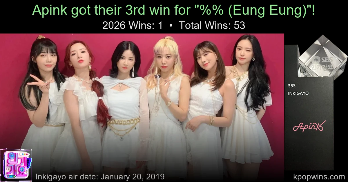 Apink - %% (Eung Eung)